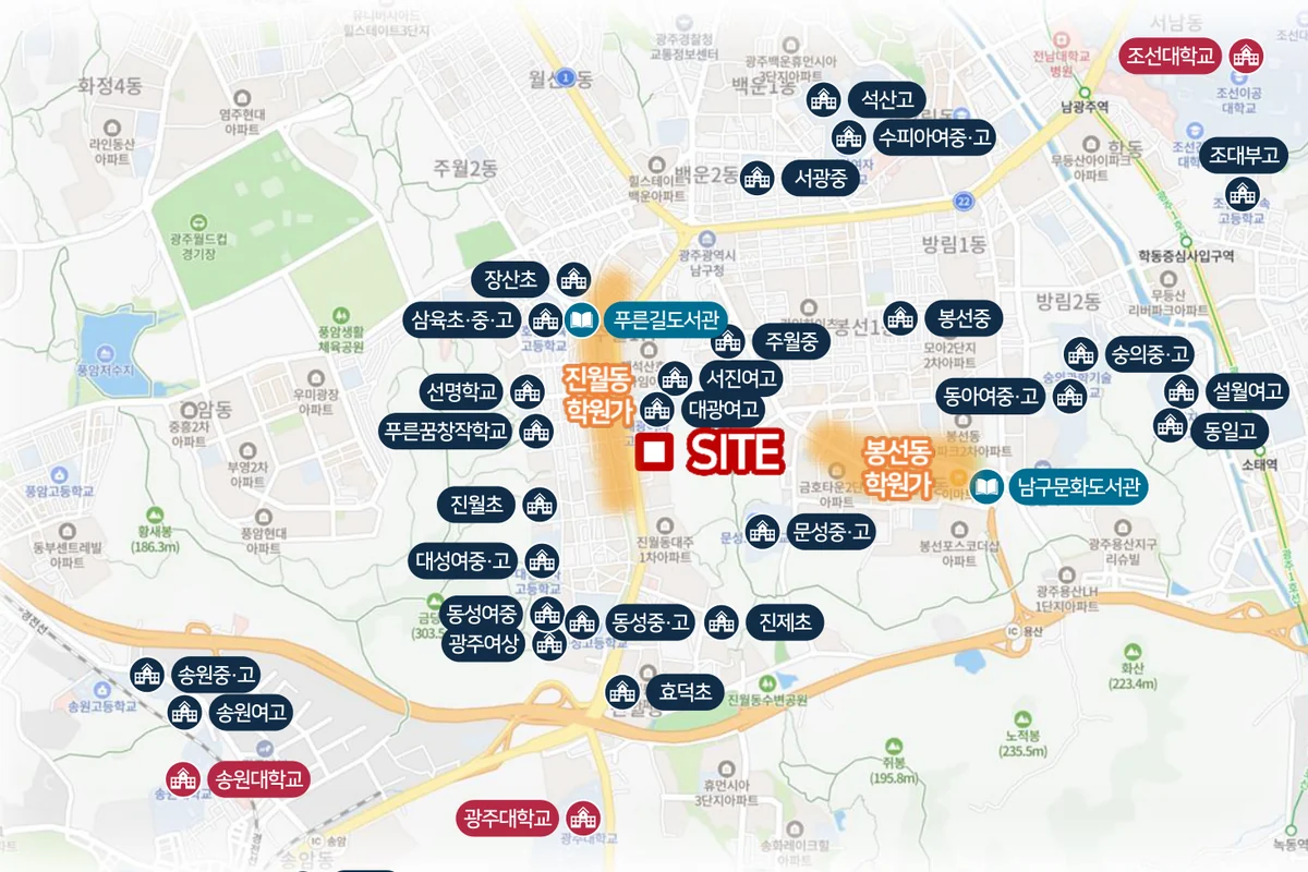 도보권 명품 학세권